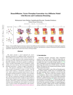 HouseDiffusion: Vector Floorplan Generation via a Diffusion Model with
  Discrete and Continuous Denoising