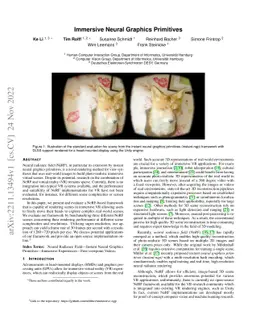 Immersive Neural Graphics Primitives