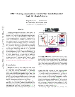 SfM-TTR: Using Structure from Motion for Test-Time Refinement of
  Single-View Depth Networks