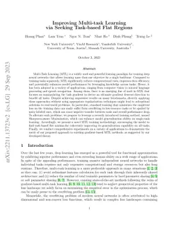 Beyond Losses Reweighting: Empowering Multi-Task Learning via the Generalization Perspective