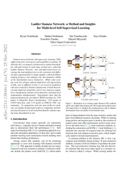 Ladder Siamese Network: a Method and Insights for Multi-level
  Self-Supervised Learning