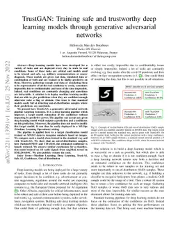 TrustGAN: Training safe and trustworthy deep learning models through
  generative adversarial networks