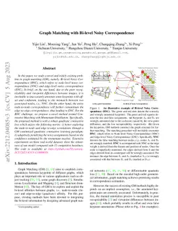 Graph Matching with Bi-level Noisy Correspondence