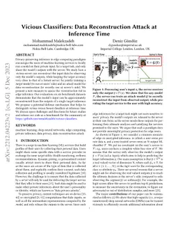 Vicious Classifiers: Data Reconstruction Attack at Inference Time
