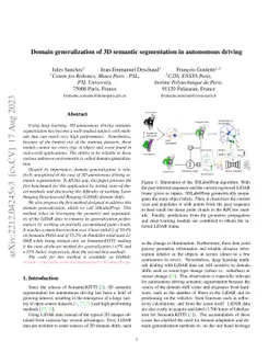 Domain generalization of 3D semantic segmentation in autonomous driving