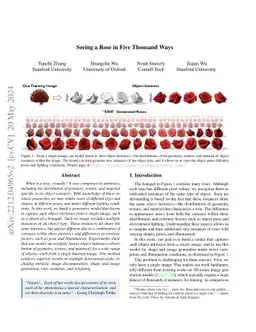 Seeing a Rose in Five Thousand Ways