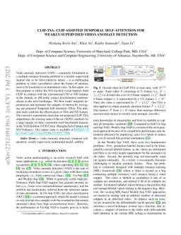 CLIP-TSA: CLIP-Assisted Temporal Self-Attention for Weakly-Supervised
  Video Anomaly Detection