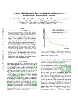 Leveraging Modality-specific Representations for Audio-visual Speech
  Recognition via Reinforcement Learning