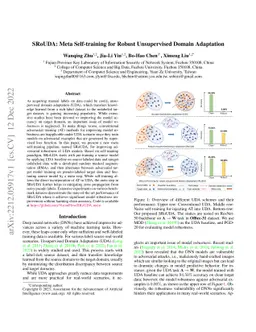 SRoUDA: Meta Self-training for Robust Unsupervised Domain Adaptation