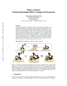 Where To Start? Transferring Simple Skills to Complex Environments