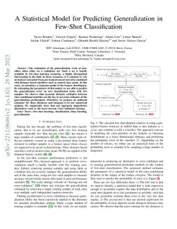 A Statistical Model for Predicting Generalization in Few-Shot
  Classification