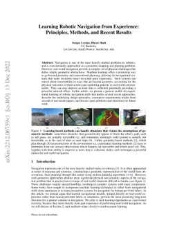 Learning Robotic Navigation from Experience: Principles, Methods, and
  Recent Results