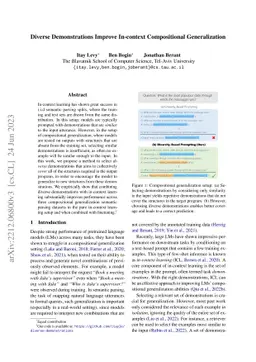Diverse Demonstrations Improve In-context Compositional Generalization
