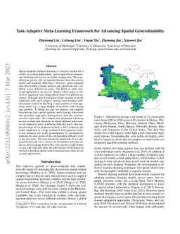 Task-Adaptive Meta-Learning Framework for Advancing Spatial
  Generalizability