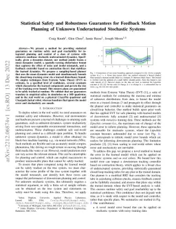 Statistical Safety and Robustness Guarantees for Feedback Motion
  Planning of Unknown Underactuated Stochastic Systems