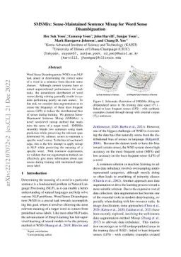 SMSMix: Sense-Maintained Sentence Mixup for Word Sense Disambiguation