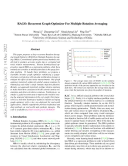 RAGO: Recurrent Graph Optimizer For Multiple Rotation Averaging