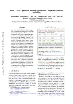 APOLLO: An Optimized Training Approach for Long-form Numerical Reasoning