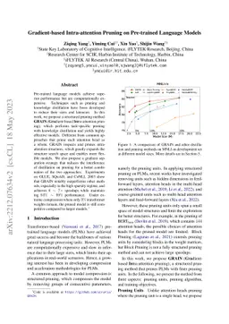 Gradient-based Intra-attention Pruning on Pre-trained Language Models