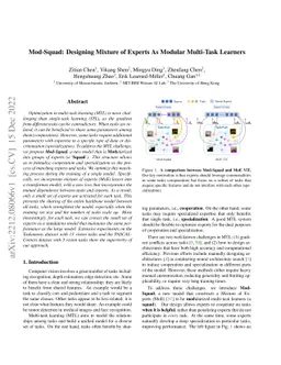 Mod-Squad: Designing Mixture of Experts As Modular Multi-Task Learners