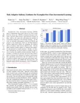 Task-Adaptive Saliency Guidance for Exemplar-free Class Incremental
  Learning