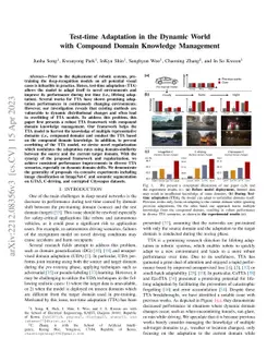 Test-time Adaptation in the Dynamic World with Compound Domain Knowledge
  Management
