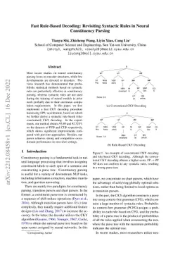Fast Rule-Based Decoding: Revisiting Syntactic Rules in Neural
  Constituency Parsing