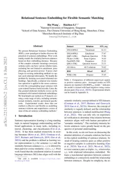 Relational Sentence Embedding for Flexible Semantic Matching