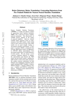 Better Datastore, Better Translation: Generating Datastores from
  Pre-Trained Models for Nearest Neural Machine Translation