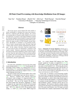 3D Point Cloud Pre-training with Knowledge Distillation from 2D Images