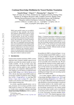 Continual Knowledge Distillation for Neural Machine Translation