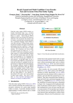 Recall, Expand and Multi-Candidate Cross-Encode: Fast and Accurate
  Ultra-Fine Entity Typing
