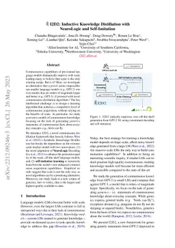 I2D2: Inductive Knowledge Distillation with NeuroLogic and
  Self-Imitation