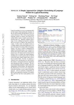 APOLLO: A Simple Approach for Adaptive Pretraining of Language Models
  for Logical Reasoning