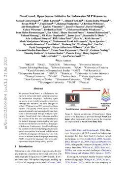 NusaCrowd: Open Source Initiative for Indonesian NLP Resources