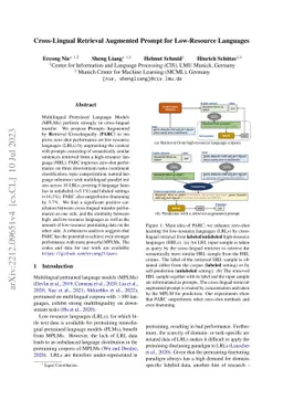 Cross-Lingual Retrieval Augmented Prompt for Low-Resource Languages