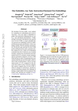 One Embedder, Any Task: Instruction-Finetuned Text Embeddings