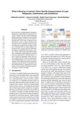 What to Read in a Contract? Party-Specific Summarization of Legal
  Obligations, Entitlements, and Prohibitions