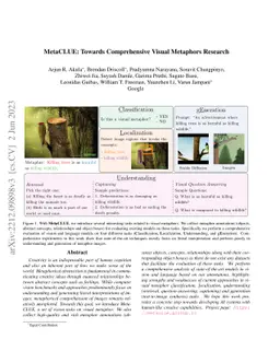 MetaCLUE: Towards Comprehensive Visual Metaphors Research