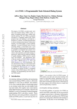 AnyTOD: A Programmable Task-Oriented Dialog System