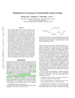 Rethinking Two Consensuses of the Transferability in Deep Learning
