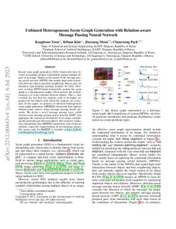 Unbiased Heterogeneous Scene Graph Generation with Relation-aware
  Message Passing Neural Network