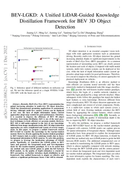 BEV-LGKD: A Unified LiDAR-Guided Knowledge Distillation Framework for
  BEV 3D Object Detection