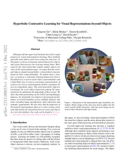 Hyperbolic Contrastive Learning for Visual Representations beyond
  Objects