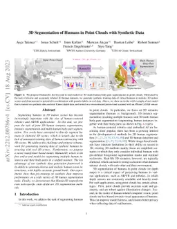 3D Segmentation of Humans in Point Clouds with Synthetic Data