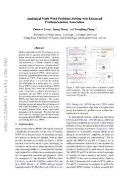Analogical Math Word Problems Solving with Enhanced Problem-Solution
  Association