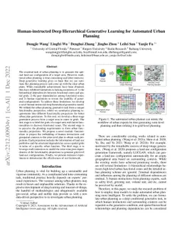 Human-instructed Deep Hierarchical Generative Learning for Automated
  Urban Planning