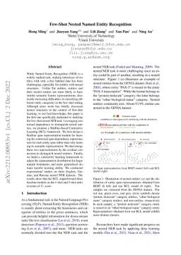 Few-Shot Nested Named Entity Recognition