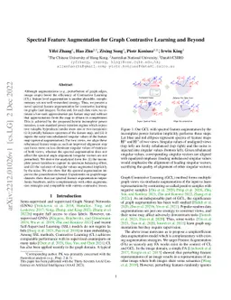 Spectral Feature Augmentation for Graph Contrastive Learning and Beyond