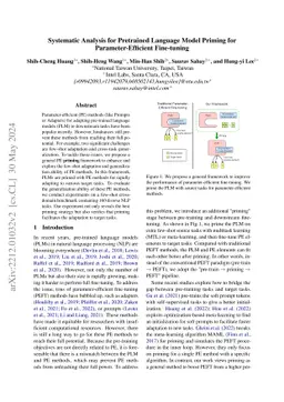 Systematic Analysis for Pretrained Language Model Priming for
  Parameter-Efficient Fine-tuning